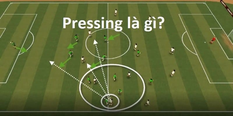 Khái niệm Pressing là gì trong môn thể thao vua?