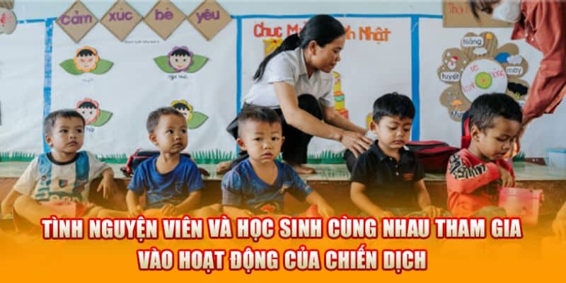 Chuỗi hoạt động có trong dự án 